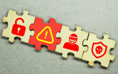 What is Zero-Click Malware?